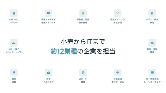支援先の業種のページ