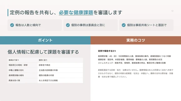 衛生委員会立ち上げガイドの中面（定例の報告）